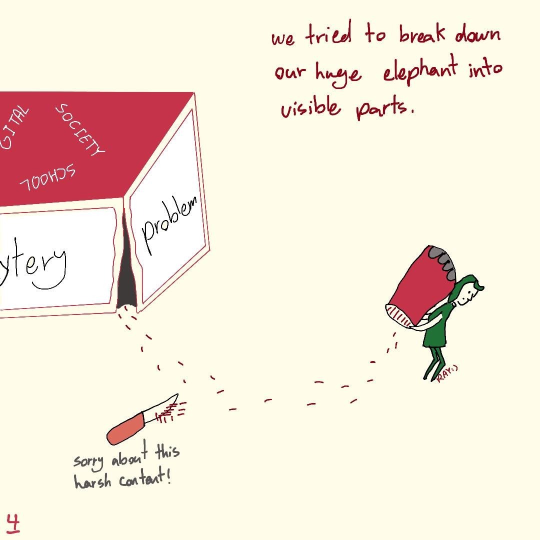 Week 2 Visual Diary 4